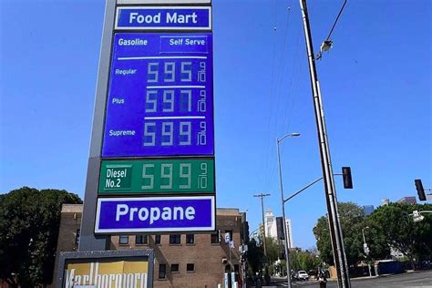 gas price in israel today